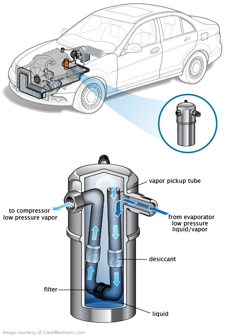 See P1709 repair manual