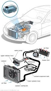 See P1709 in engine